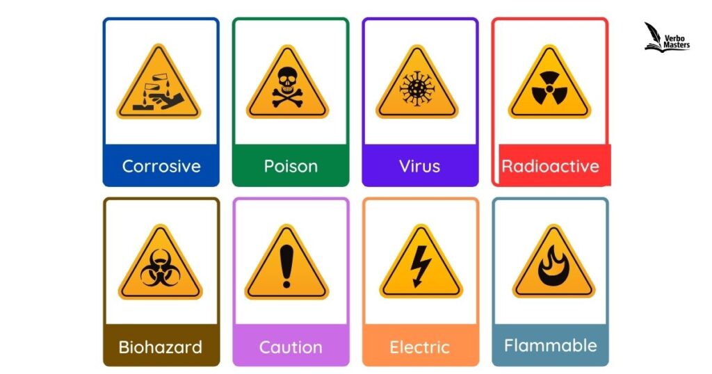 Road Sign List with Their Names